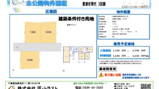君津市常代 土地（分譲地）1期区画③